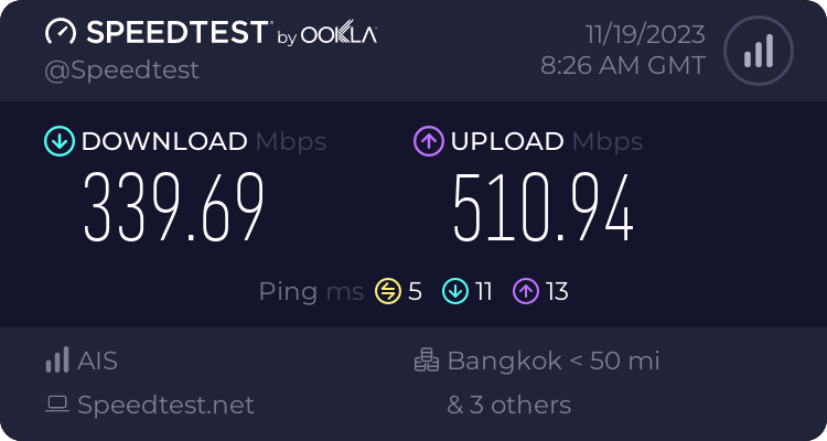 Ookla Speed Test